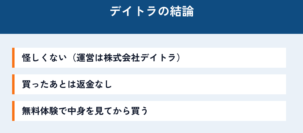 デイトラの結論。怪しくない（運営は株式会社デイトラ）。買ったあとは返金なし。無料体験で中身を見てから買う