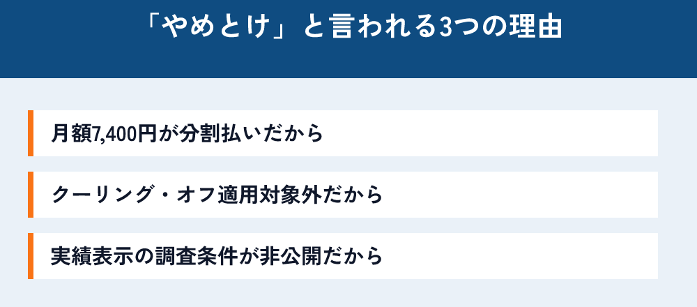 デジハク生成AIが「やめとけ」と言われる3つの理由。月額7,400円が分割払いだから。クーリング・オフ適用対象外だから。実績表示の調査条件が非公開だから。