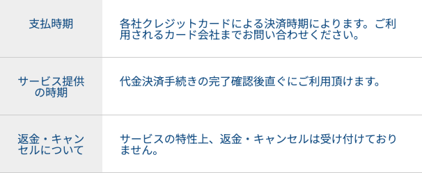 忍者CODEの特定商取引法に基づく表記。サービスの特性上、返金・キャンセルは受け付けていないと記載