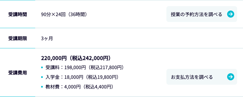 Winスクール Pythonプログラミングの受講費用。総額242,000円（税込）は受講料・入学金・教材費の合計